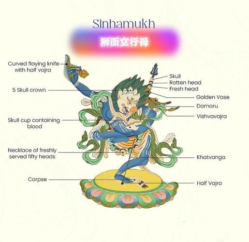 天命所归，田七与泰国佛牌的神秘联结